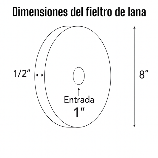 Fieltro de lana 8x1/2x1 para pulir y asentar filo en navajas para Gallo Lana australiana